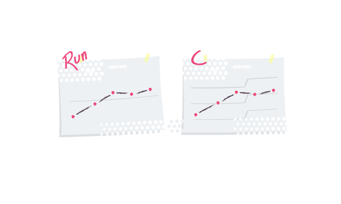 Run Chart vs Control Chart